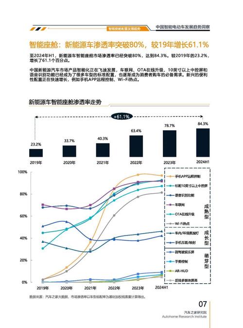 重庆长寿区禾云清企业管理咨询起亚对未来市场的预测，名爵汽车品牌文化的传播